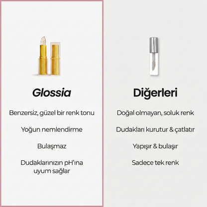 Glossia Kişiye Özel Renk Değiştiren Ruj (Yeni Model)